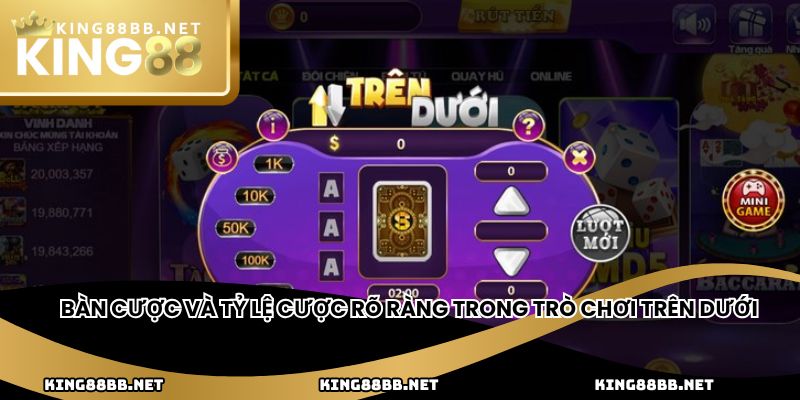 Bàn cược và tỷ lệ cược rõ ràng trong trò chơi trên dưới